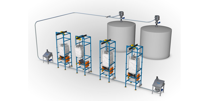 vacuum conveying system rendering of multiple