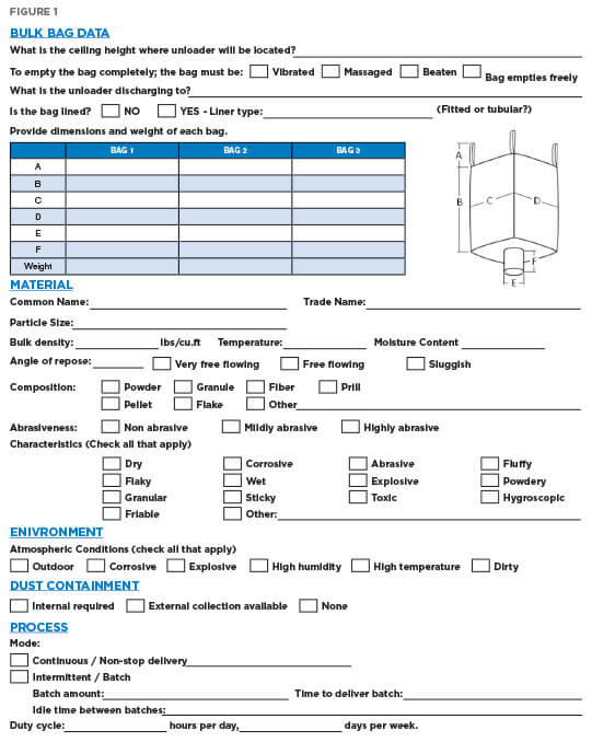 form for bulk bag data chart