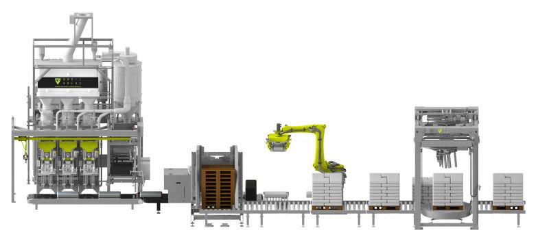Turn Key system