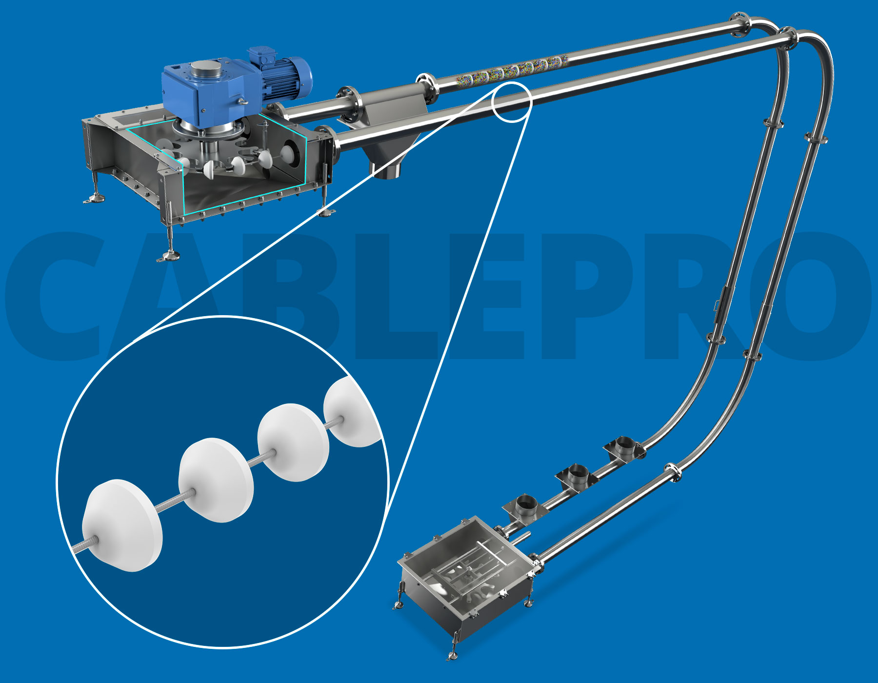 A Cablevey industrial conveyor system featuring a motor-driven unit, stainless steel tubing, and an inset detail view of circular discs attached to a cable for moving materials.